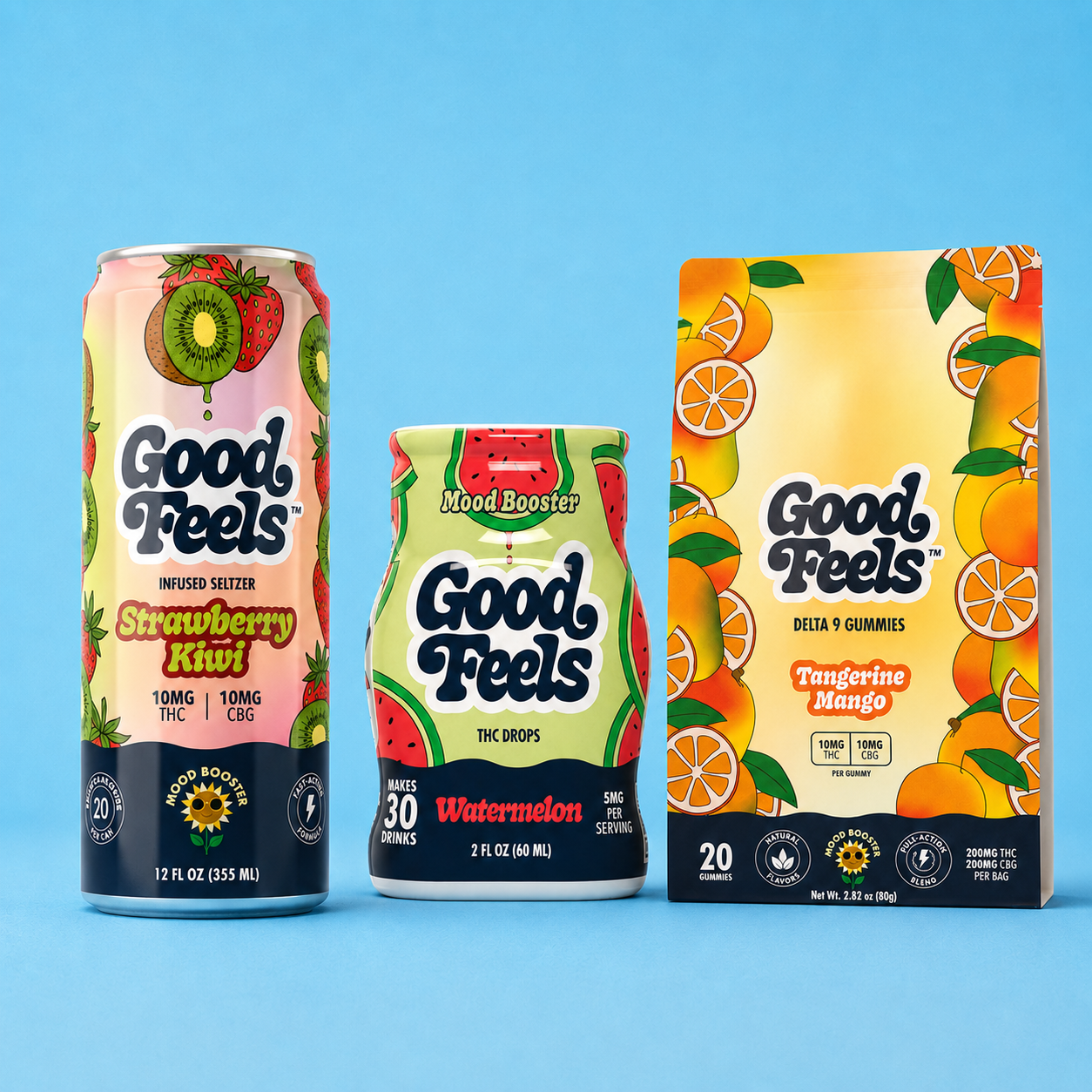 Lemon Raspberry 10mg THC + CBD Gumm… vs The Daytime Pack & more: Which Is Best?